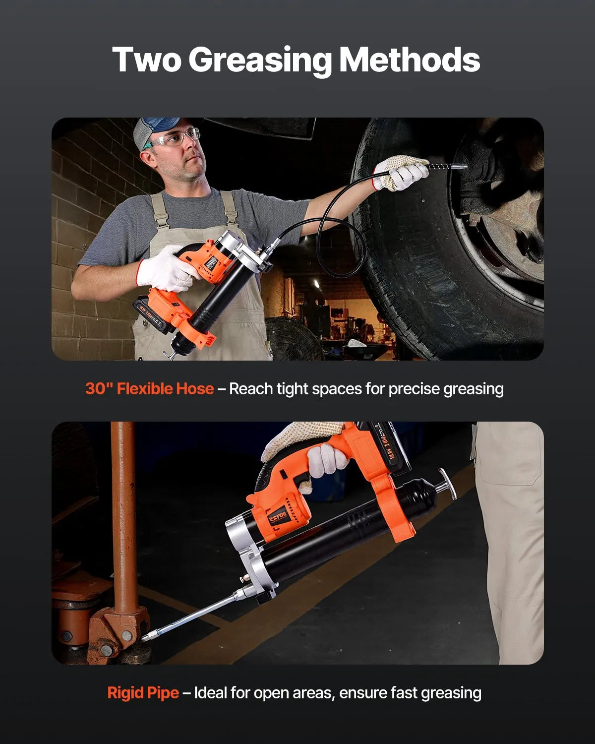 Cordless Grease Gun 55 MPa Maximum Pressure, Electric Grease Gun with LED Light and 900 mm Hose, Compatible with 18 V Makita Batteries, Suitable for Vehicle and Equipment Lubrication (Tool Only)