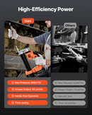 Bezvadu smērvielas pistole 55 MPa maksimālais spiediens, 20 V elektriskā smērvielas pistole ar 2,0 Ah akumulatoru un LED apgaismojumu, 760 mm šļūteni un pārnēsājamo somu, ar maināmas ātruma vadības pogu, paredzēta transportlīdzekļu un iekārtu eļļļošanai