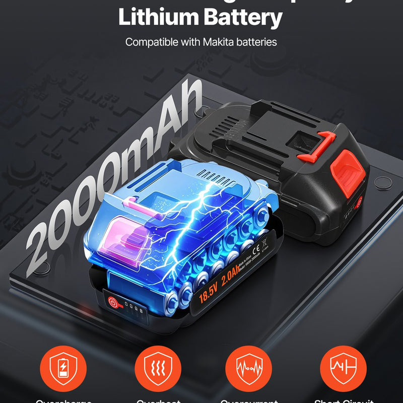 Bezvadu smērvielas pistole 55 MPa maksimālais spiediens, 20 V elektriskā smērvielas pistole ar 2,0 Ah akumulatoru un LED apgaismojumu, 760 mm šļūteni un pārnēsājamo somu, ar maināmas ātruma vadības pogu, paredzēta transportlīdzekļu un iekārtu eļļļošanai