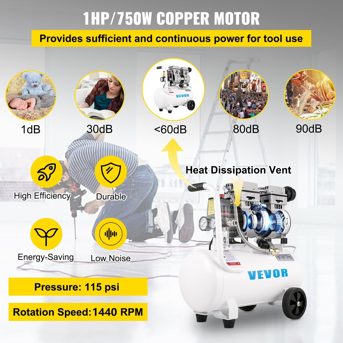 VEVOR gaisa kompresors 21 l, pārnēsājams, 1 HP, bez eļļļas, tērauda tvertne, 750 W, plācenīša tipa, 8 bar (115 PSI), īpaši kluss, mājas remontam un riepu piepumpēšanai