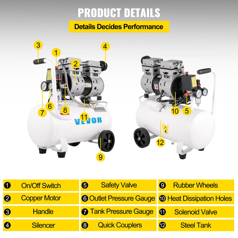 VEVOR gaisa kompresors 21 l, pārnēsājams, 1 HP, bez eļļas, tērauda tvertne, 750 W, plācenīša tipa, 8 bar (115 PSI), īpaši kluss, mājas remontam un riepu piepumpēšanai