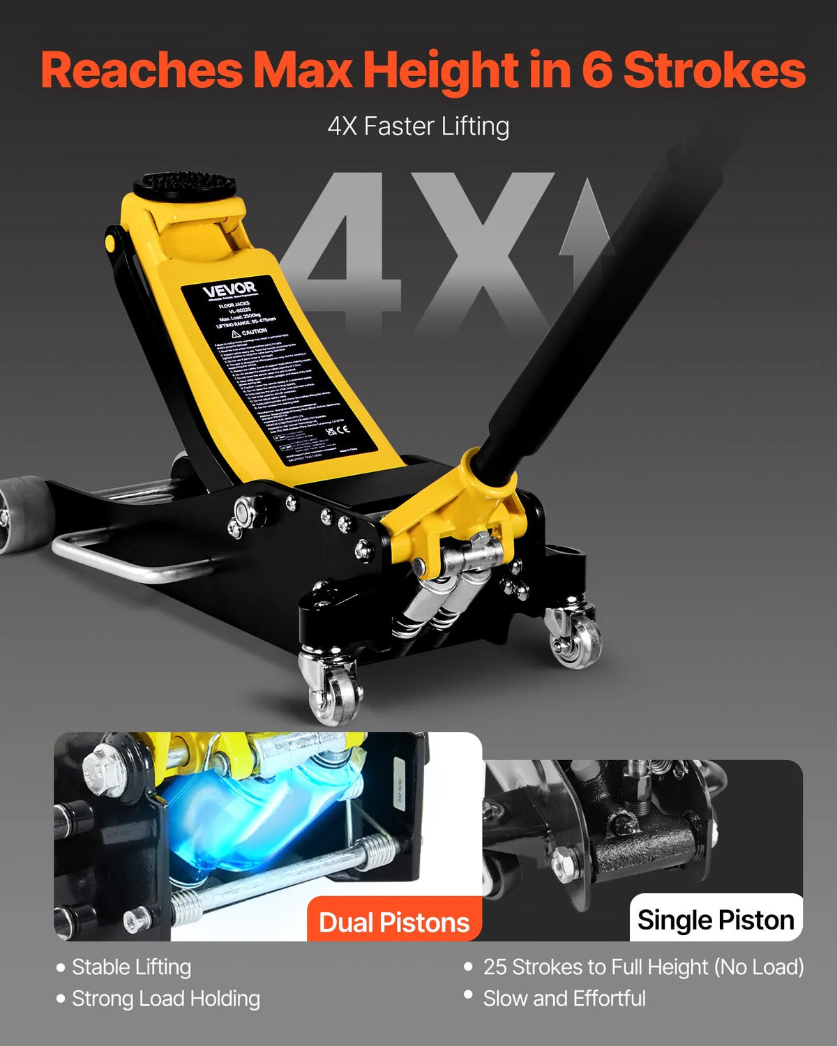 VEVOR Low Profile Hydraulic Floor Jack 2.5 t, Aluminium and Steel Construction, Racing Jack with Dual-Piston Fast-Lift Pump, Car Lift for Sedans and Compact SUVs, Lifting Range 95–475 mm