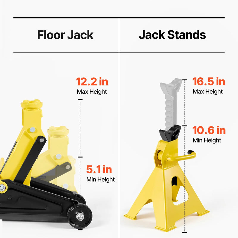 VEVOR zema profila hidrauliskais grīdas domkrats 2 t, tērauda sacīkšu tipa domkrats ar balsta statņiem, vienvirzuļa ātrās pacelšanas sūknis, automobiļu pacēlājs sporta auto un kompaktiem SUV, pacelšanas diapazons 130–310 mm