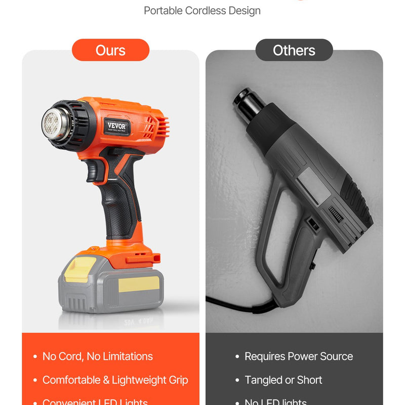 VEVOR Bezvadu karstā gaisa fēns ar LED apgaismojumu, 6 temperatūras režīmi un 4 uzgaļi
