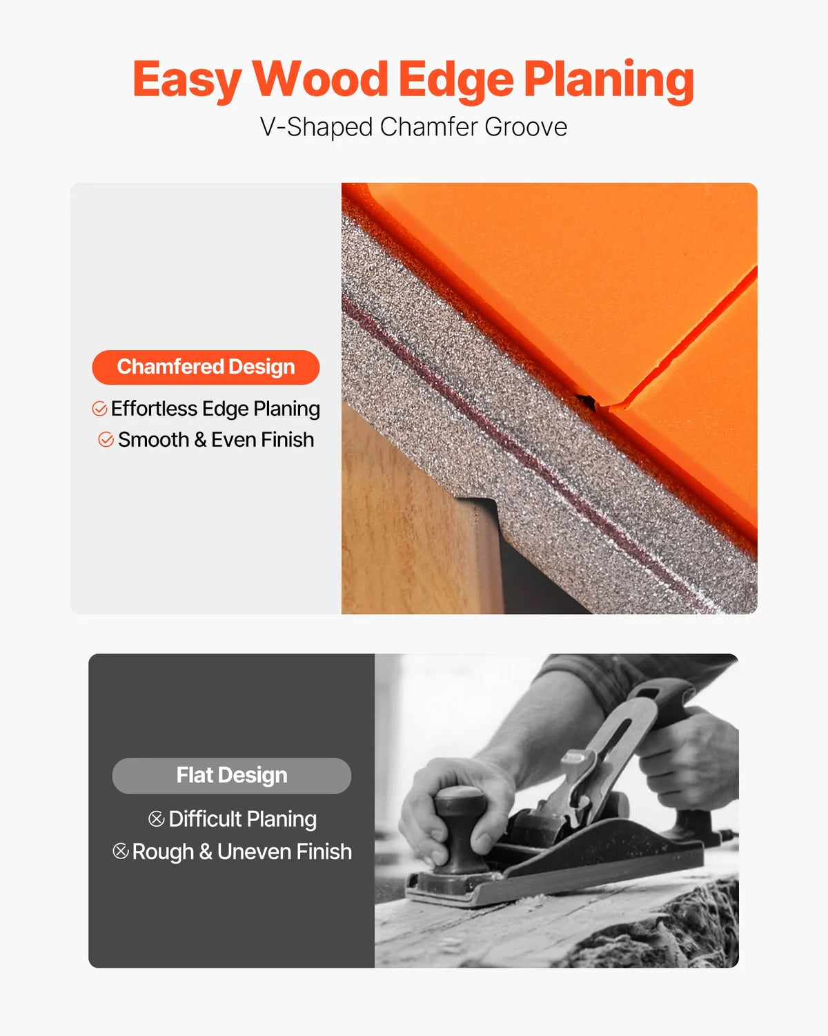 VEVOR Cordless Hand Planer, 82 mm Planing Width, 15,000 RPM Electric Hand Wood Planer with 4 Ah 18 V Lithium Battery, Brushless Motor, Adjustable Planing Depth, Dust Collection Bag, Woodworking