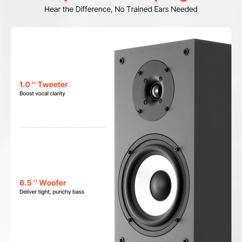 VEVOR 2-ceļu grīdas skaļrunis ar 25,4 mm tviteri, 165,1 mm zemo frekvenču skaļruni, 200 W maksimumjaudu un MDF korpusu, 70–20 000 Hz, viens gabals