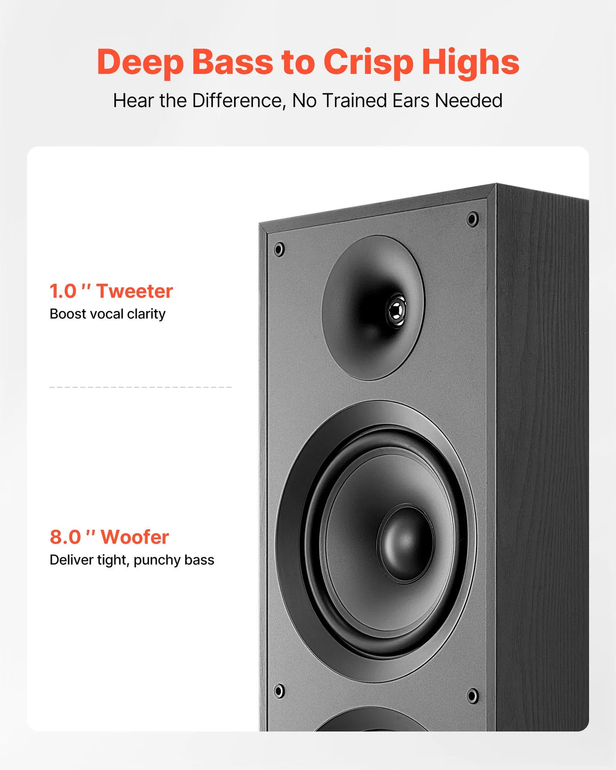 VEVOR Floor Speaker 2-Way, 600 W, 2 × 203 mm Woofer, 50 Hz–20 kHz, MDF Cabinet, 1 pc.