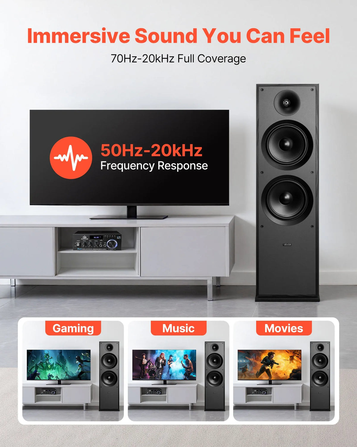 VEVOR Floor Speaker 2-Way, 600 W, 2 × 203 mm Woofer, 50 Hz–20 kHz, MDF Cabinet, 1 pc.