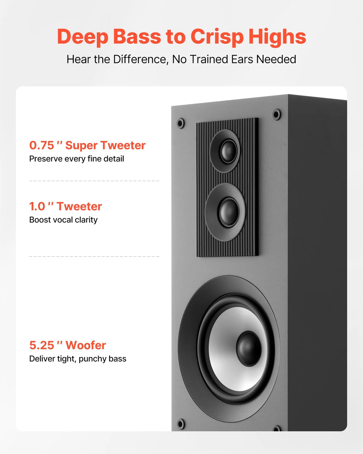 VEVOR Floor Speakers 3-Way, 145 W, 70 Hz–20 kHz, MDF Cabinet, Pair