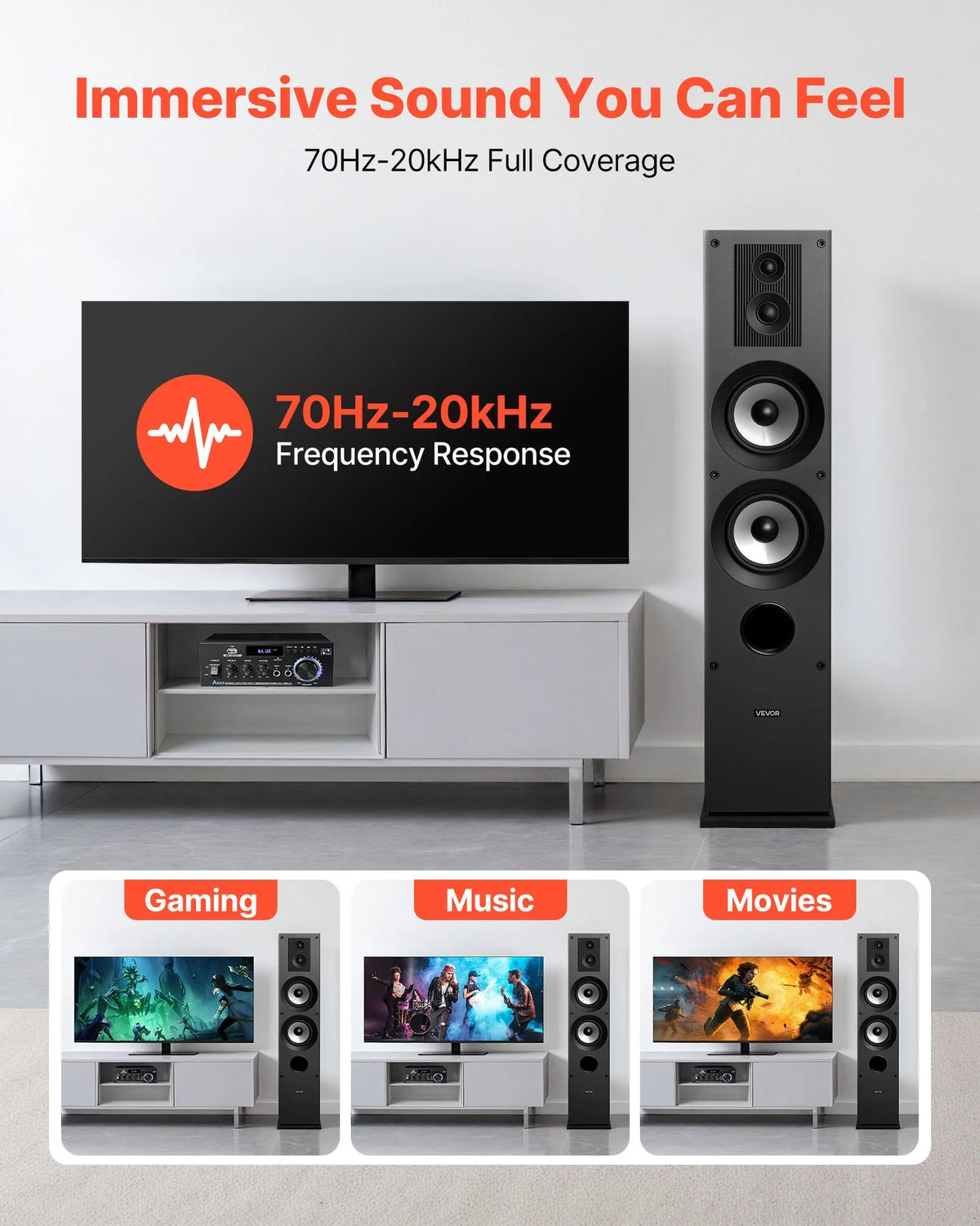 VEVOR Floor Speakers 3-Way, 145 W, 70 Hz–20 kHz, MDF Cabinet, Pair