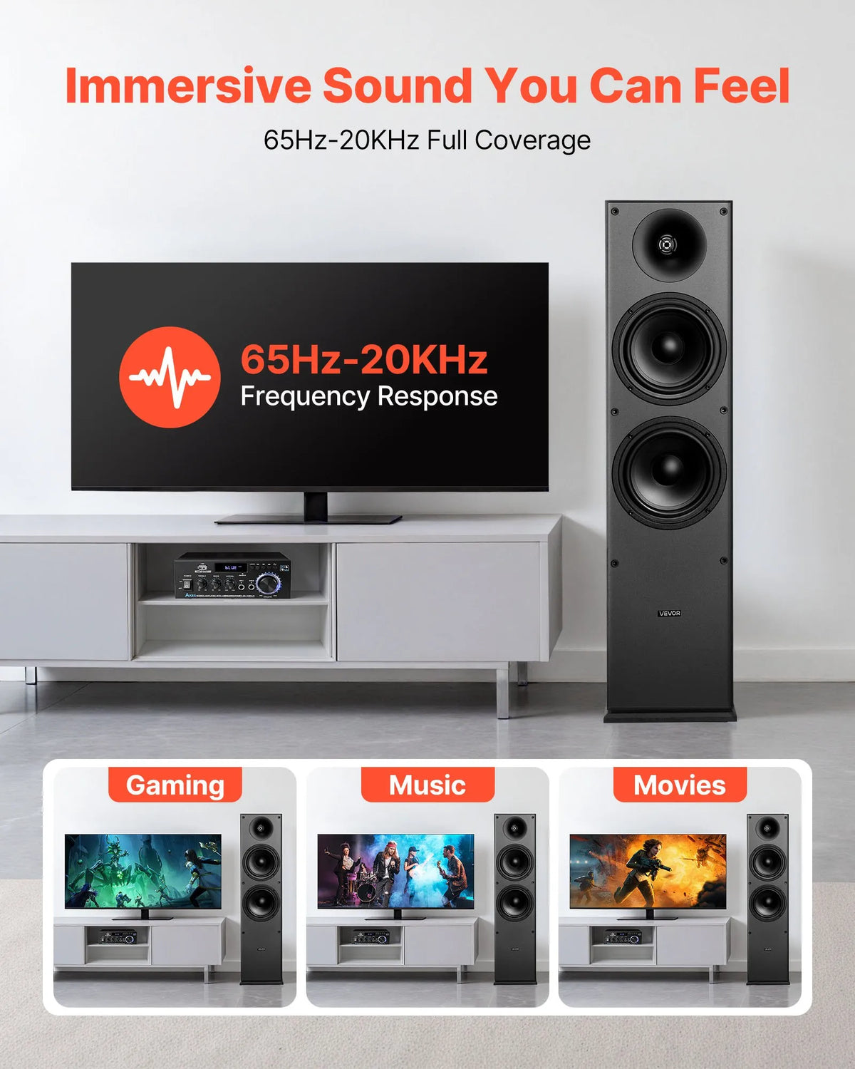 VEVOR Floor Speakers 2-Way, 400 W, 2 × 165 mm Subwoofer, 65 Hz–20 kHz, MDF Cabinet, Pair