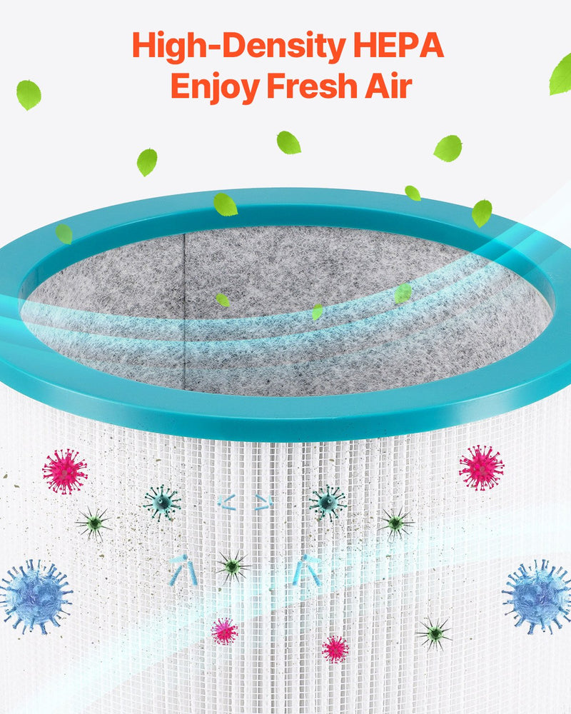 VEVOR 40" Oscilējošais Torņa Ventilators ar 8 Stundu Taimeri un 4,7 m/s Gaisa Plūsmas Ātrumu, Tālvadības Pulti