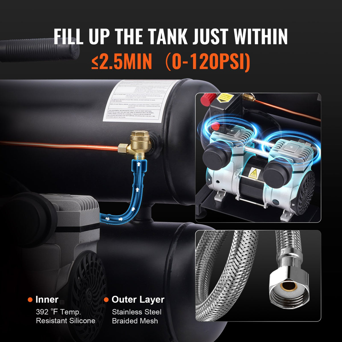 VEVOR Oil-Free Portable Silent Air Compressor, 4.6 L, 5.3 L/min at 6.2 bar, 125 bar Maximum, Compact Design
