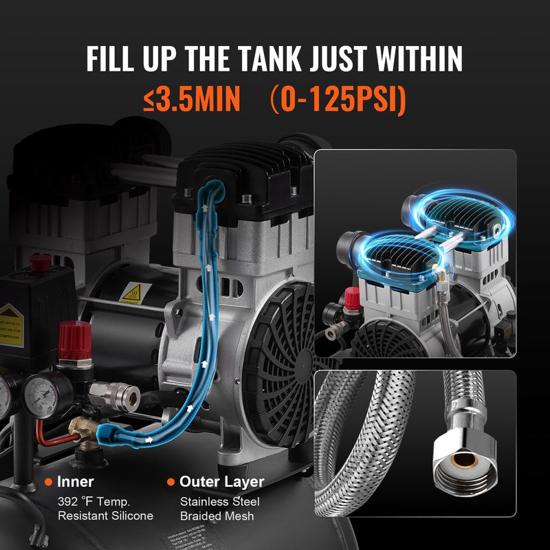 VEVOR bez eļļas portatīvais kluss gaisa kompresors, 10 l, 5,3 l/min pie 6,2 bāriem, 125 bāri maksimums, kompakts dizains