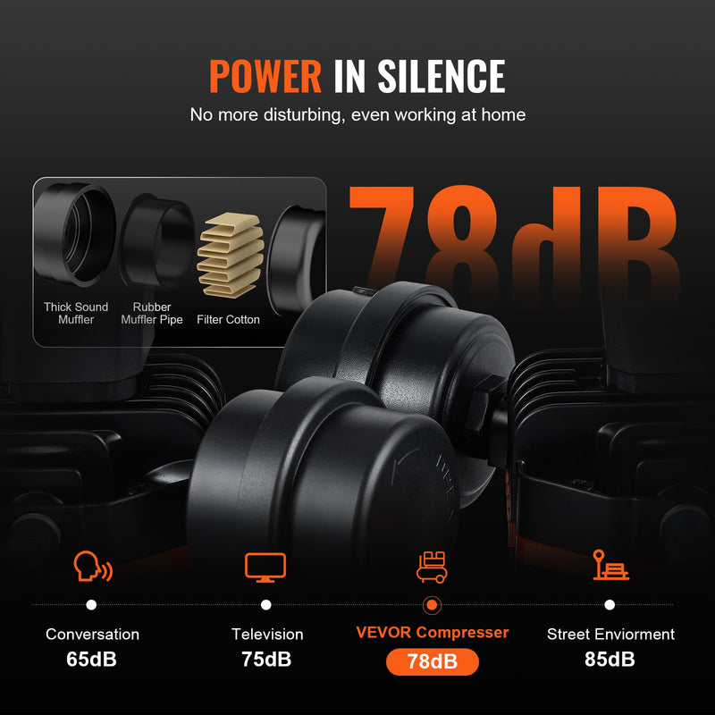 VEVOR bez eļļas portatīvais kluss gaisa kompresors, 10 l, 5,3 l/min pie 6,2 bāriem, 125 bāri maksimums, kompakts dizains