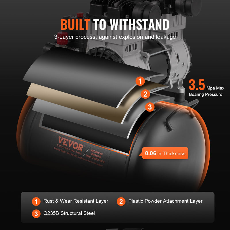 VEVOR bez eļļas portatīvais kluss gaisa kompresors, 10 l, 5,3 l/min pie 6,2 bāriem, 125 bāri maksimums, kompakts dizains