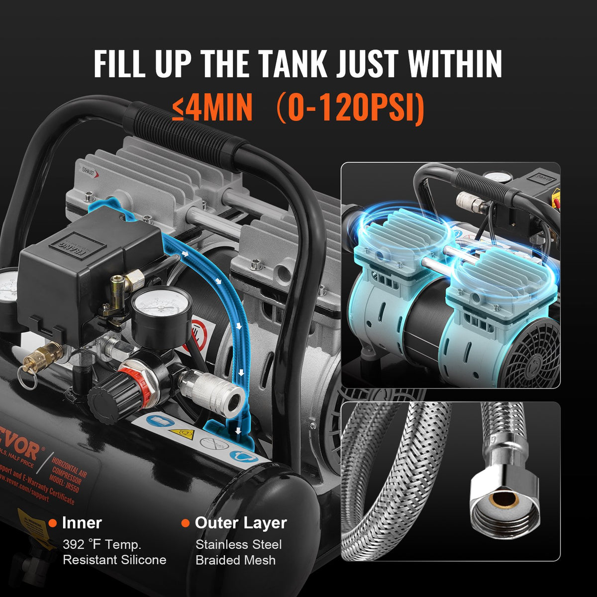 VEVOR Air Compressor – Compact, Portable, Oil-Free, 3.8 L, 7 Bar