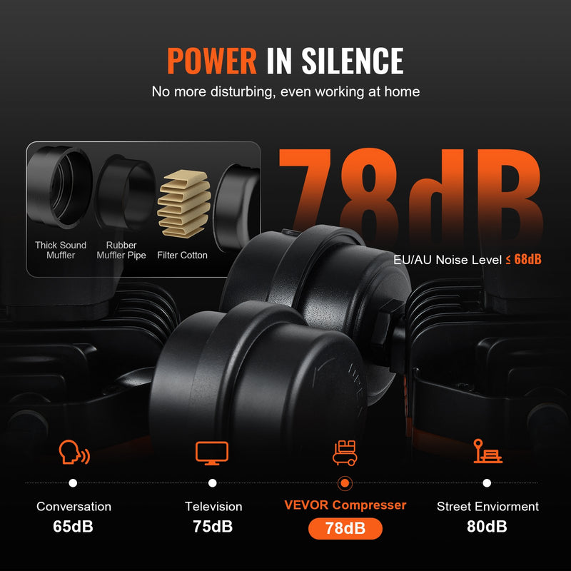 VEVOR gaisa kompresors – kompakts, pārnēsājams, bez eļļas, 3,8 l, 7 bāri