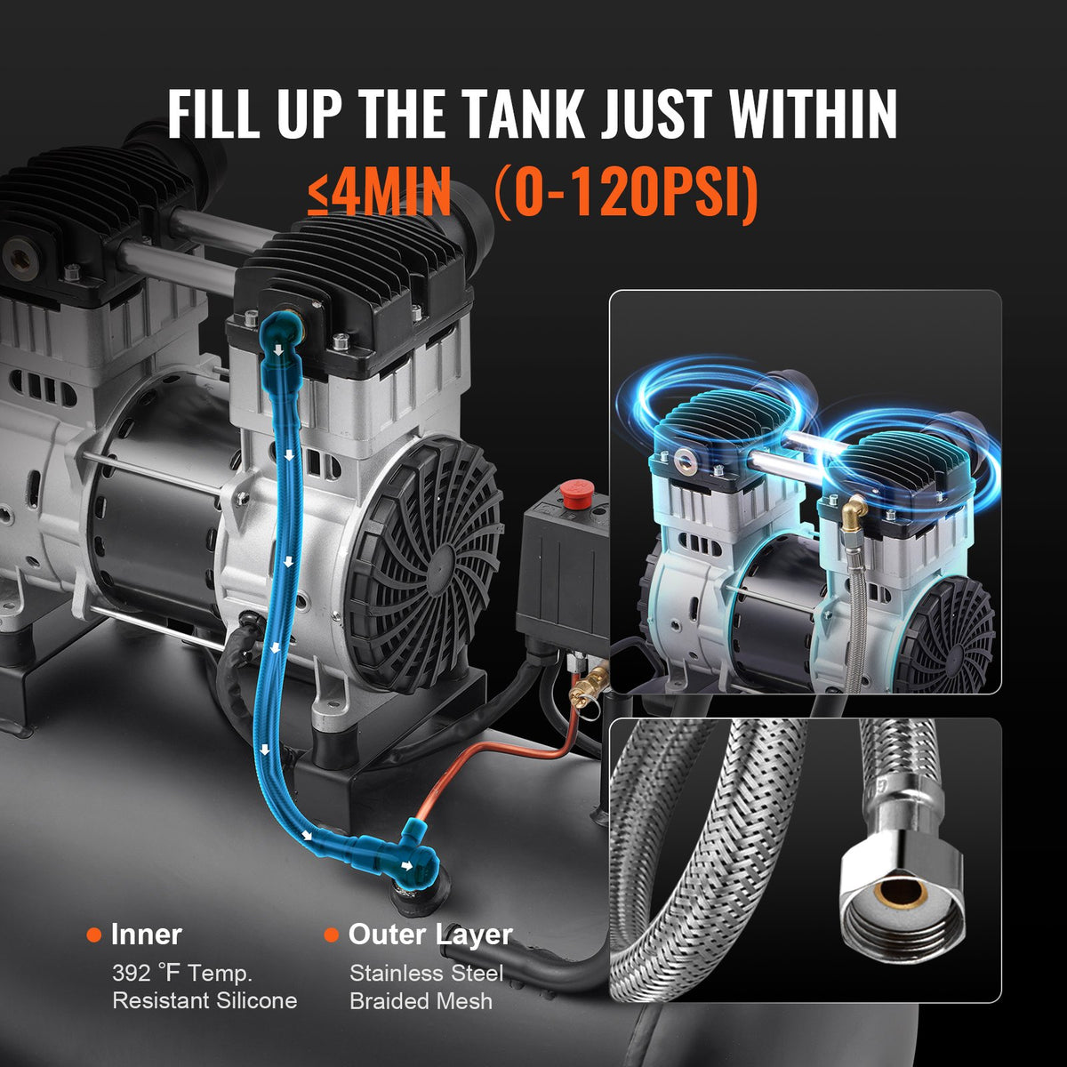VEVOR Oil-Free Silent Air Compressor, 15 L Steel Tank, 2 HP, 5.3 l/min at 6.2 bar, 125 bar Maximum, Portable, 78 dB