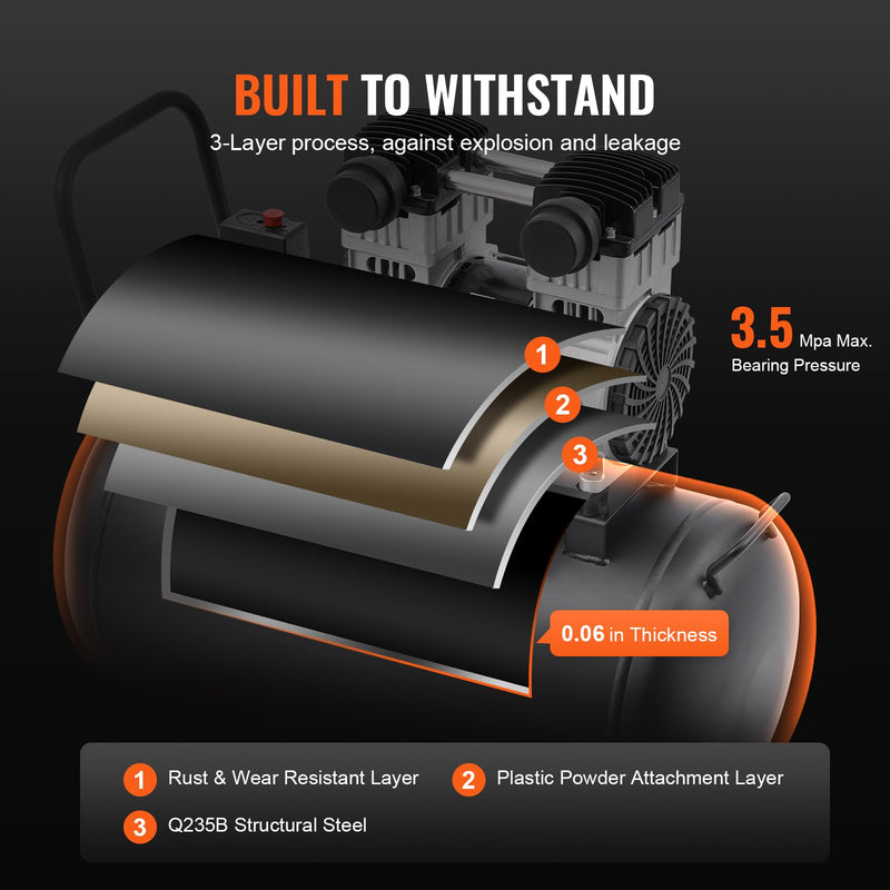VEVOR eļļas nesaturošs kluss gaisa kompresors, 15 L tērauda tvertne, 2 ZS, 5,3 l/min pie 6,2 bar, 125 bar maksimums, portatīvs, 78 dB