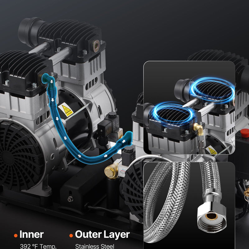 VEVOR kompakts un pārnēsājams bez eļļļas gaisa kompresors, 75 L, 6,2 bar (90 PSI)