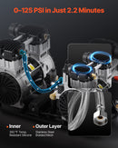 VEVOR kompakts un pārnēsājams bez eļļļas gaisa kompresors, 75 L, 6,2 bar (90 PSI)