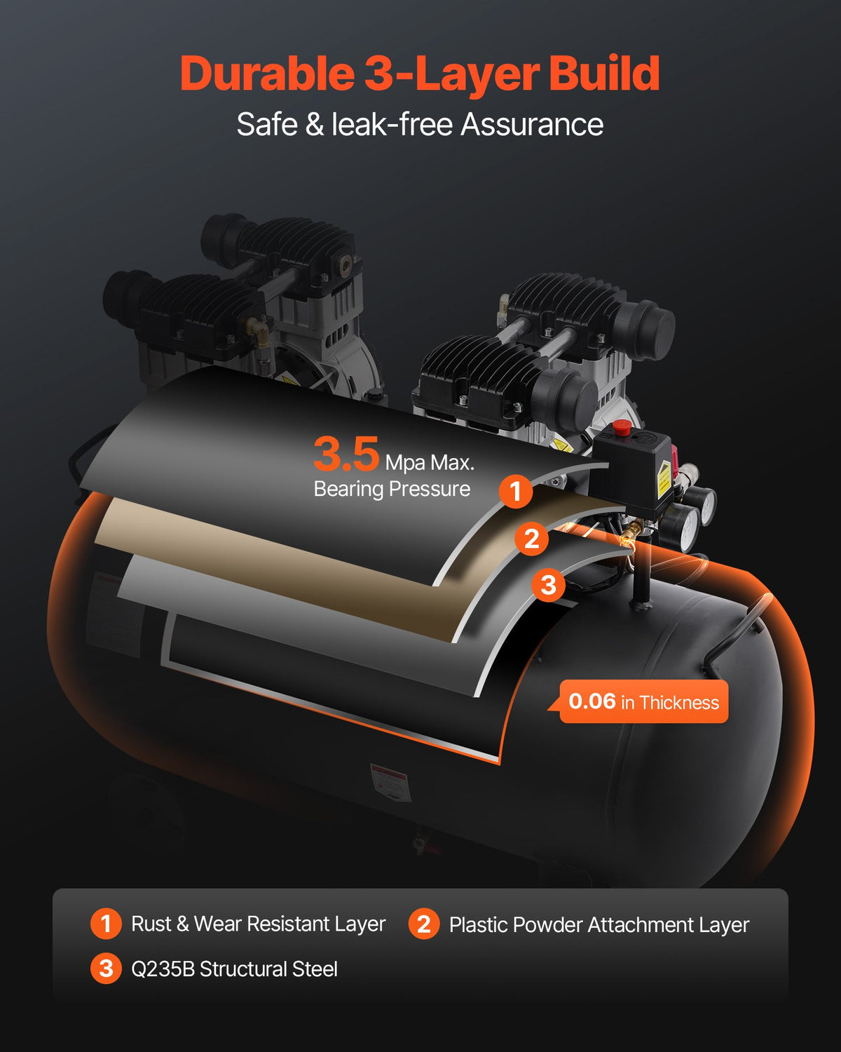 VEVOR Compact and Portable Oil-Free Air Compressor, 75 L, 6.2 bar (90 PSI)