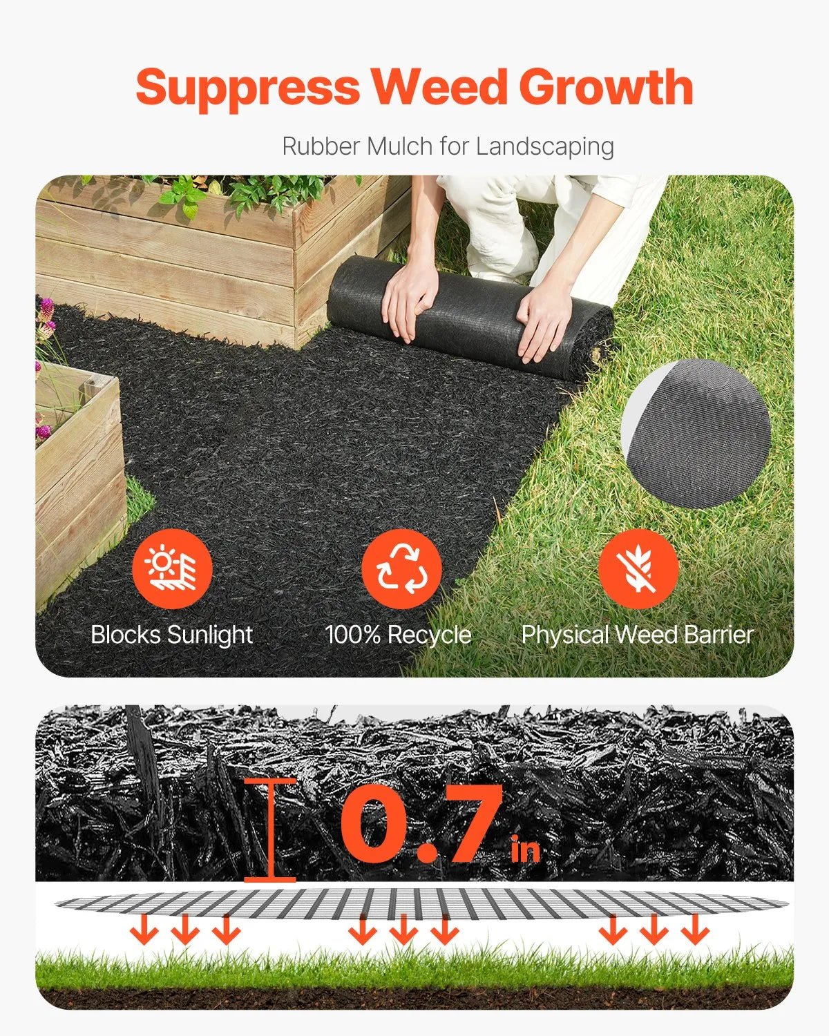 VEVOR gumijas mulča ainavu labiekārtošanai, 2 ruļļi pārstrādātas gumijas mulčas paklāja 2440 x 560 mm, pastāvīgs gumijas celiņš, dabīga izskata melna mulčas apmale augiem, dārzeņiem un ziedu dārza barjerai - ZEMLETES.LV