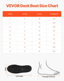 40_VEVOR sieviešu laivu zābaki — ūdensizturīgi makšķerēšanas un lietus zābaki, neslīdoši potīšu gumijas zābaki ar neoprēnu, siltināti dārza un dubļu zābaki, viegli un izturīgi rūpniecībai un lauksaimniecībai, ES izmērs 40