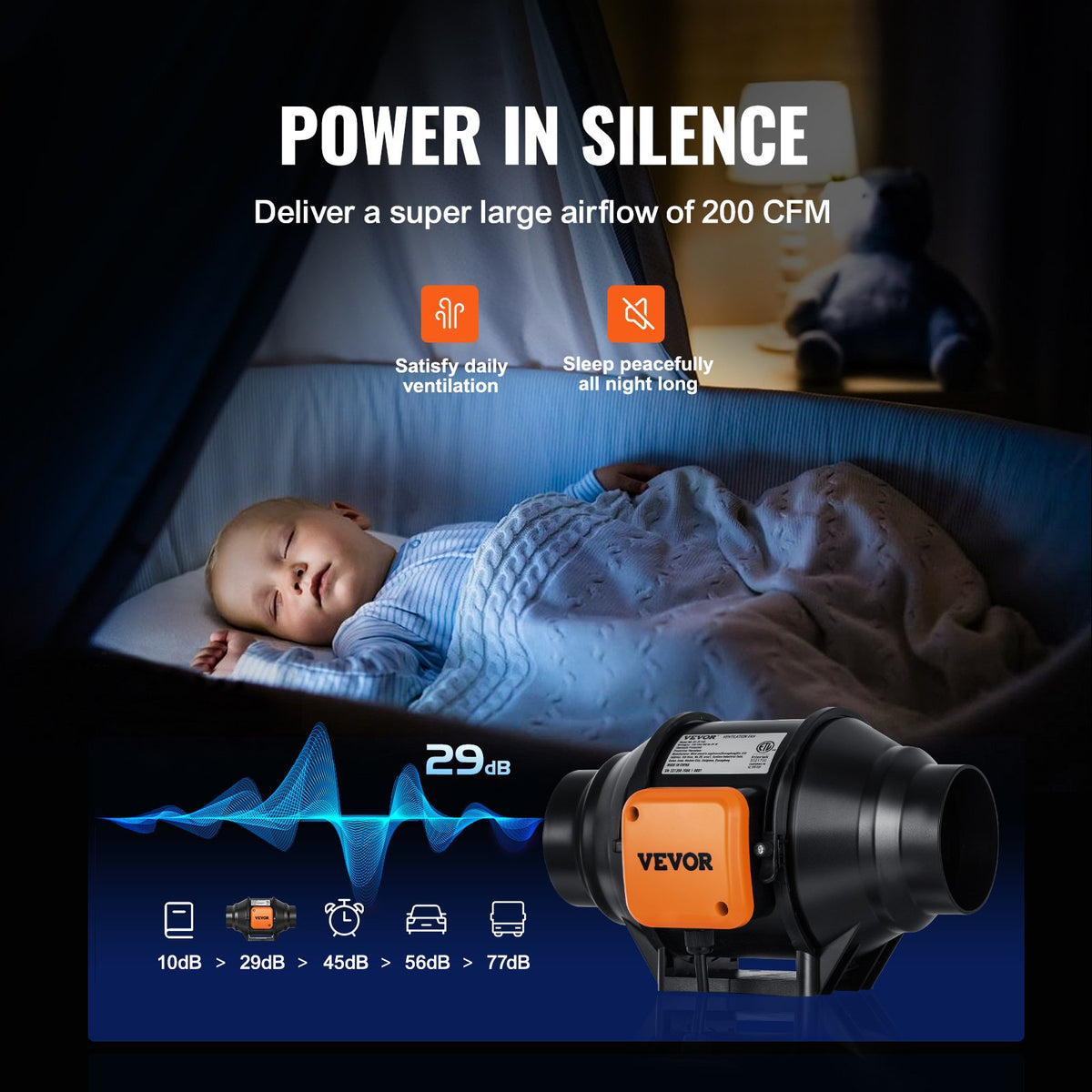 VEVOR 31W Exhaust Duct Fan, Inline Duct Ventilator, Indoor Ventilation Fan