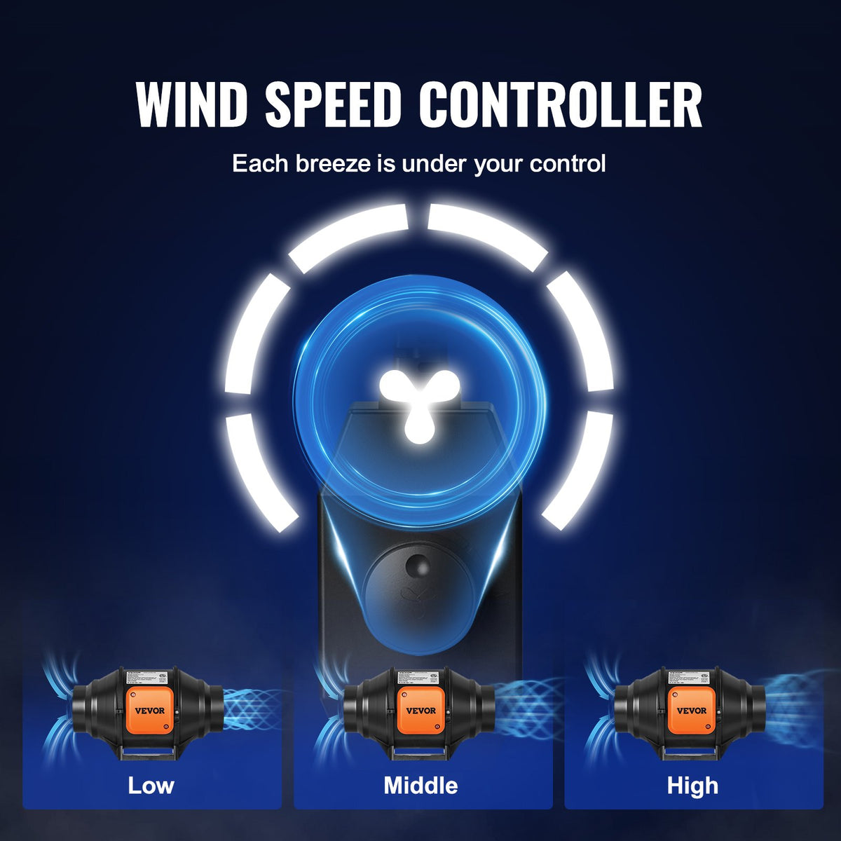 VEVOR 31W Exhaust Duct Fan, Inline Duct Ventilator, Indoor Ventilation Fan