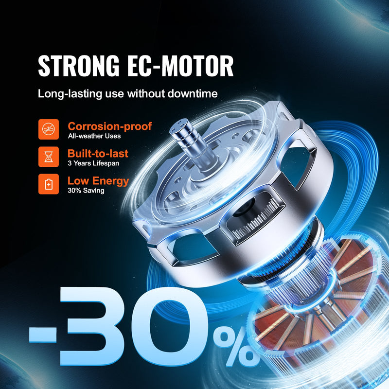 VEVOR 8 collu kanāla ventilators HVAC izplūdes ventilatora komplekts ar EC mainīga ātruma kontroli