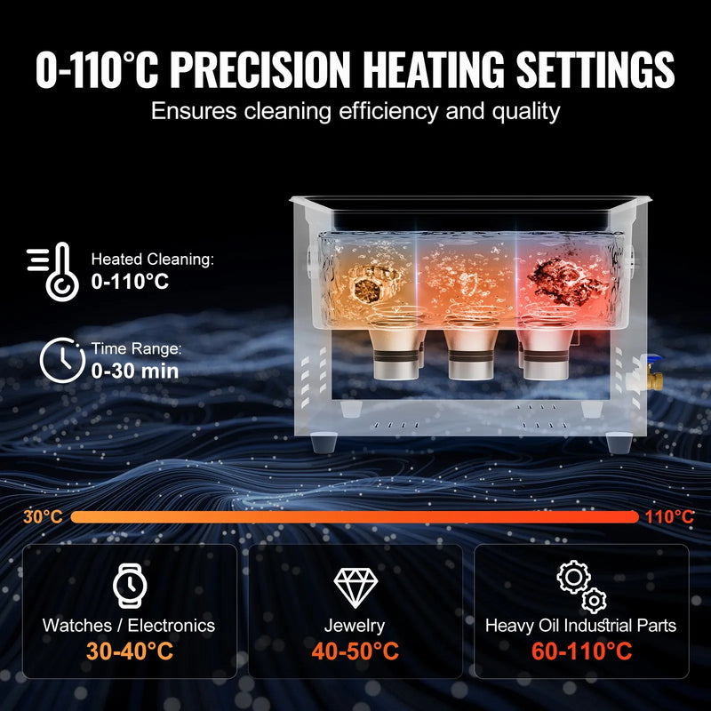 VEVOR ultraskaņas tīrītājs 15 l ar sildītāju, taimeri un grozu, profesionāls digitāls kavitācijas tīrītājs, 360 W, laboratorijas instrumentiem, metāla detaļām, karburatoriem, misiņam, automobiļu un dzinēju detaļām