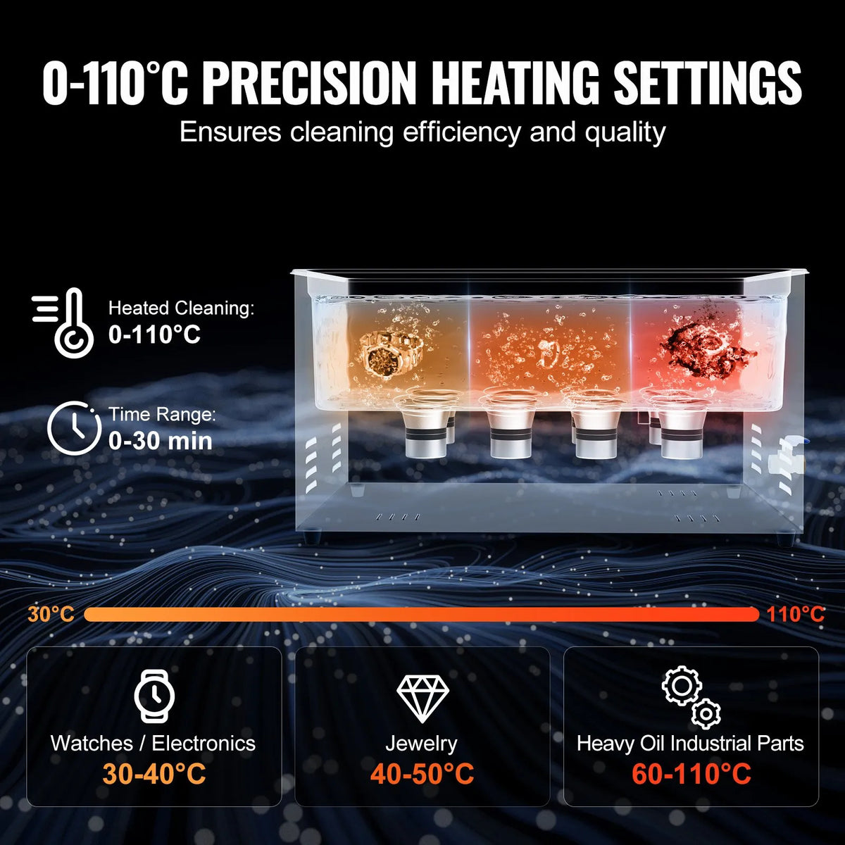 VEVOR 22 l ultraskaņas tīrītājs ar sildītāju, taimeri un grozu, profesionāls digitāls kavitācijas tīrīšanas iekārta, 480 W, laboratorijas instrumentiem, metāla detaļām, karburatoriem, misiņam, automobiļu un dzinēju detaļām