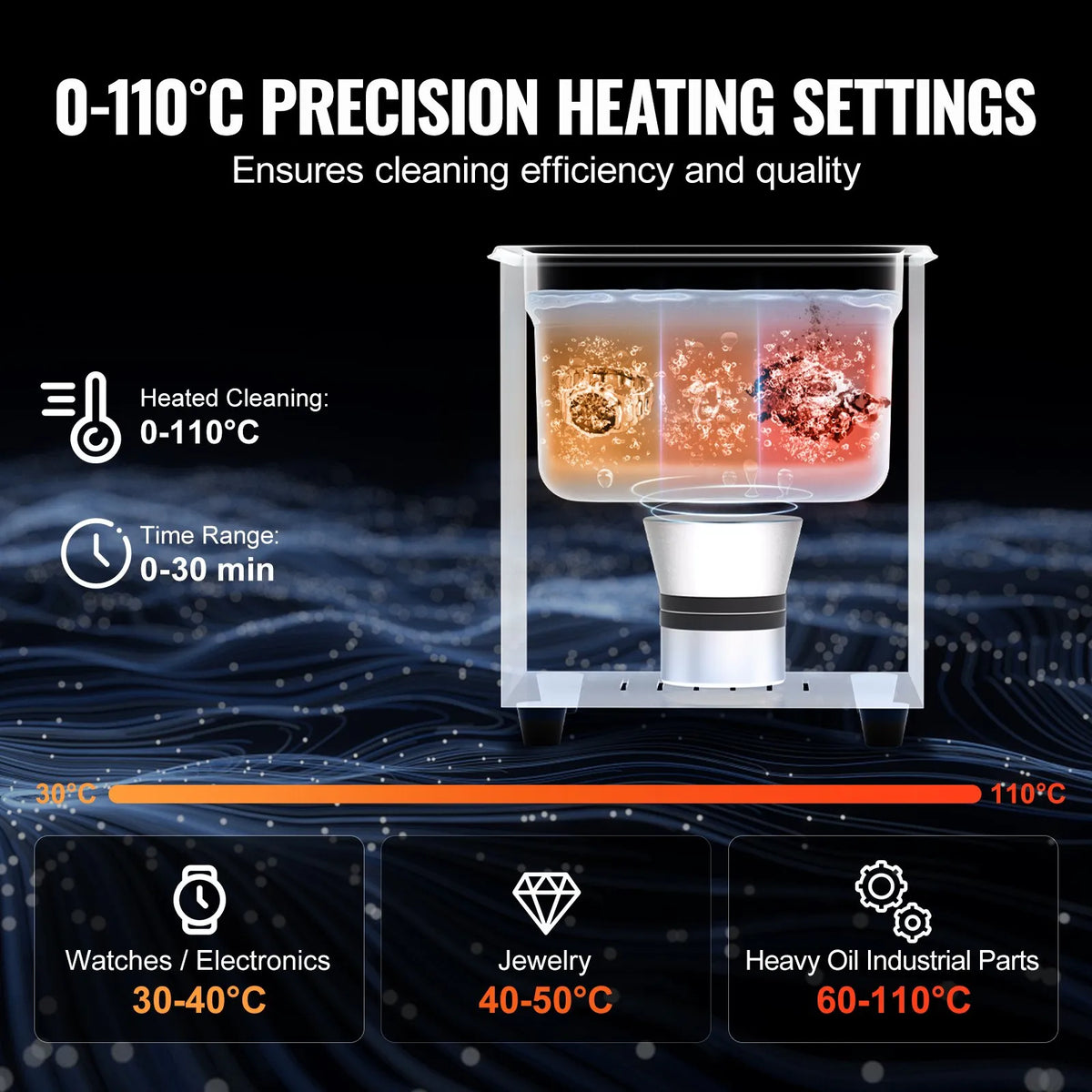 VEVOR Ultrasonic Cleaner 2 L with Heater, Timer and Basket, Professional Digital Cavitation Cleaner, 60 W, for Watches, Instruments, Glasses, Coins, Metal Parts and Tools