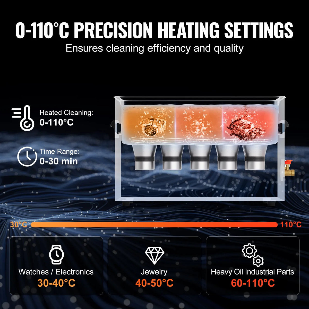 VEVOR 30 l Ultrasonic Cleaner with Heater Timer and Basket, Professional Digital Sonic Cavitation Machine, 360 W Cleaning Equipment for Laboratory Instruments, Metal Parts, Carburettors, Brass, Auto Parts and Engine Components