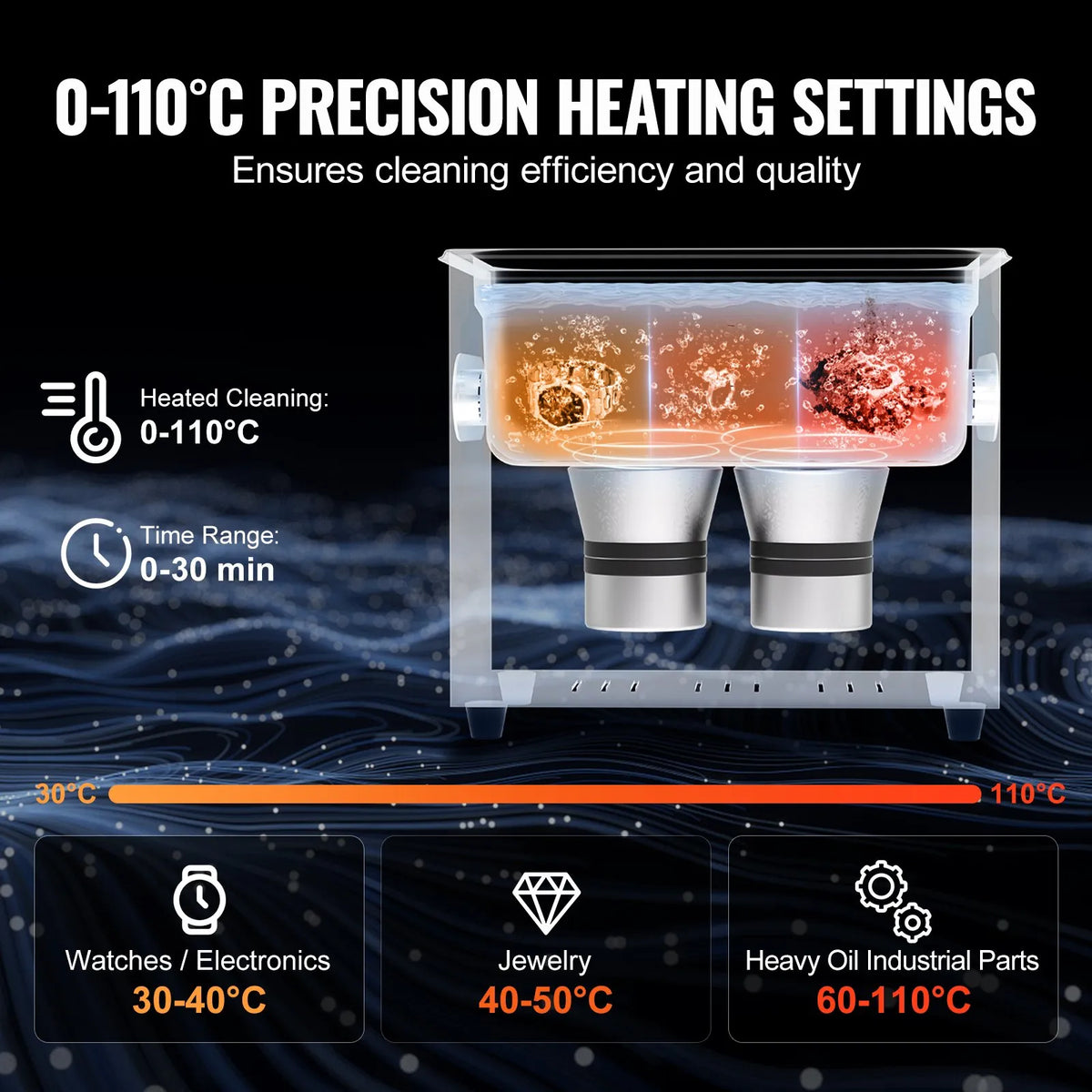 VEVOR 3 L Ultrasonic Cleaner with Heater, Timer and Basket, Professional Digital Sonic Cavitation Machine with 120 W Cleaning Power for Watch Mechanisms, Glasses, Coins, Metal Parts and Tools