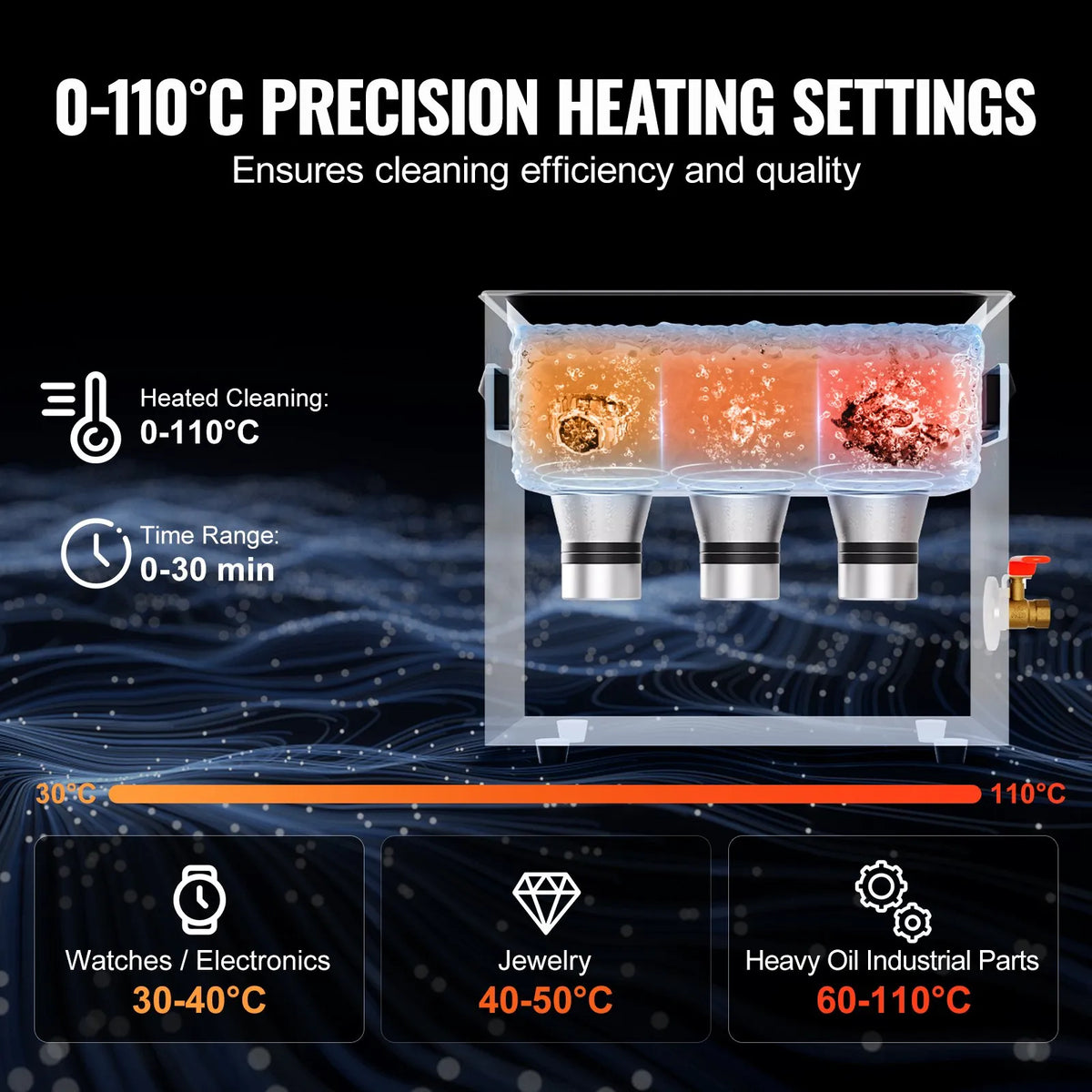 VEVOR Ultrasonic Cleaner 6 L with Heater, Timer and Basket, Professional Digital Cavitation Cleaner, 180 W, for Watches, Instruments, Glasses, Coins, Metal Parts and Tools