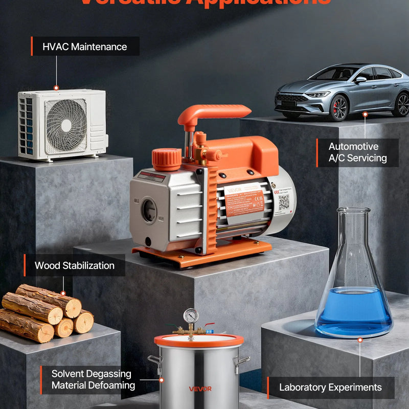 VEVOR vakuumsūknis 99 l/min, vienpakāpes rotācijas lāpstiņu HVAC gaisa kondicionēšanas vakuumsūknis R134a, R22 un R410a sistēmām, 4 polu motors, automobiļu kondicionieru apkopei un sveķu degazēšanai, ar eļļu komplektā
