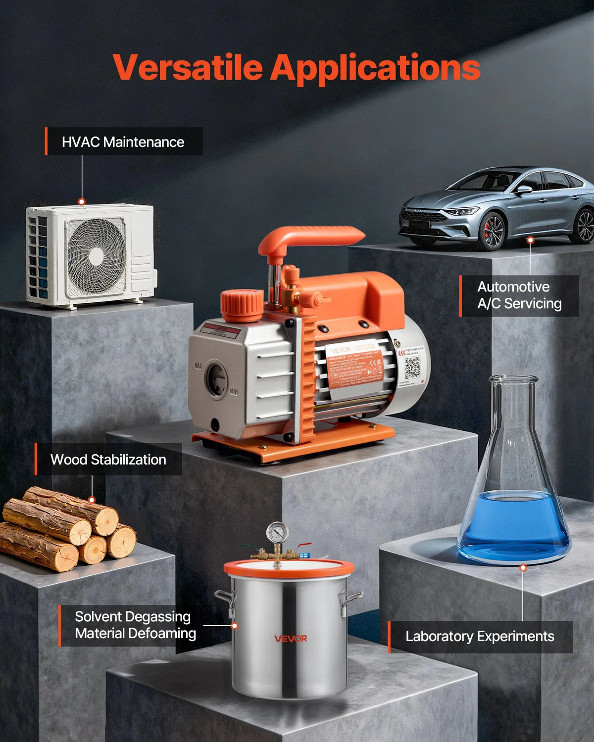 VEVOR Vacuum Pump 99 l/min, Single-Stage Rotary Vane HVAC Air Conditioning Vacuum Pump for R134a, R22 and R410a Systems, 4-Pole Motor, for Car Air Conditioner Maintenance and Resin Degassing, with Oil Kit Included