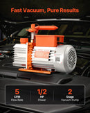 VEVOR vakuumsūknis 142 l/min, divpakāpju rotācijas lāpstiņu HVAC gaisa kondicionēšanas vakuumsūknis R134a, R22 un R410a sistēmām, 4 polu motors, automobiļu kondicionieru apkopei un sveķu degazēšanai, ar eļļu komplektā