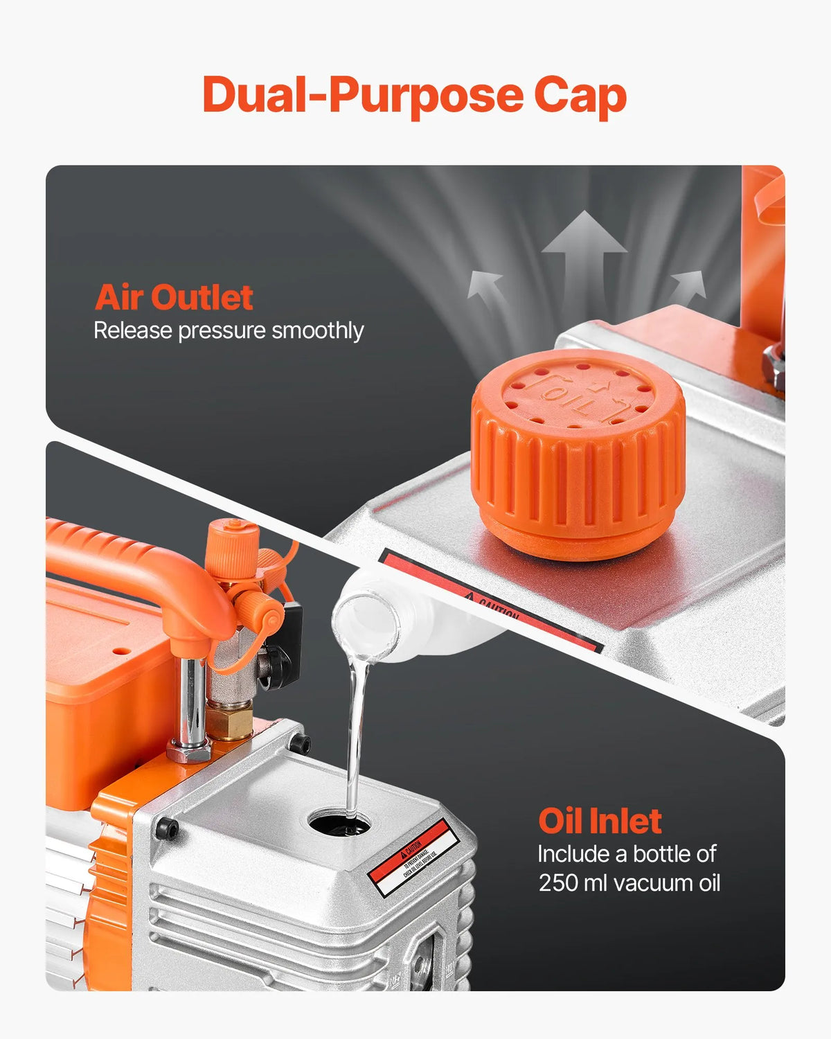 VEVOR Vacuum Pump 142 l/min, Two-Stage Rotary Vane HVAC Air Conditioning Vacuum Pump for R134a, R22 and R410a Systems, 4-Pole Motor, for Car Air Conditioner Maintenance and Resin Degassing, with Oil Kit Included