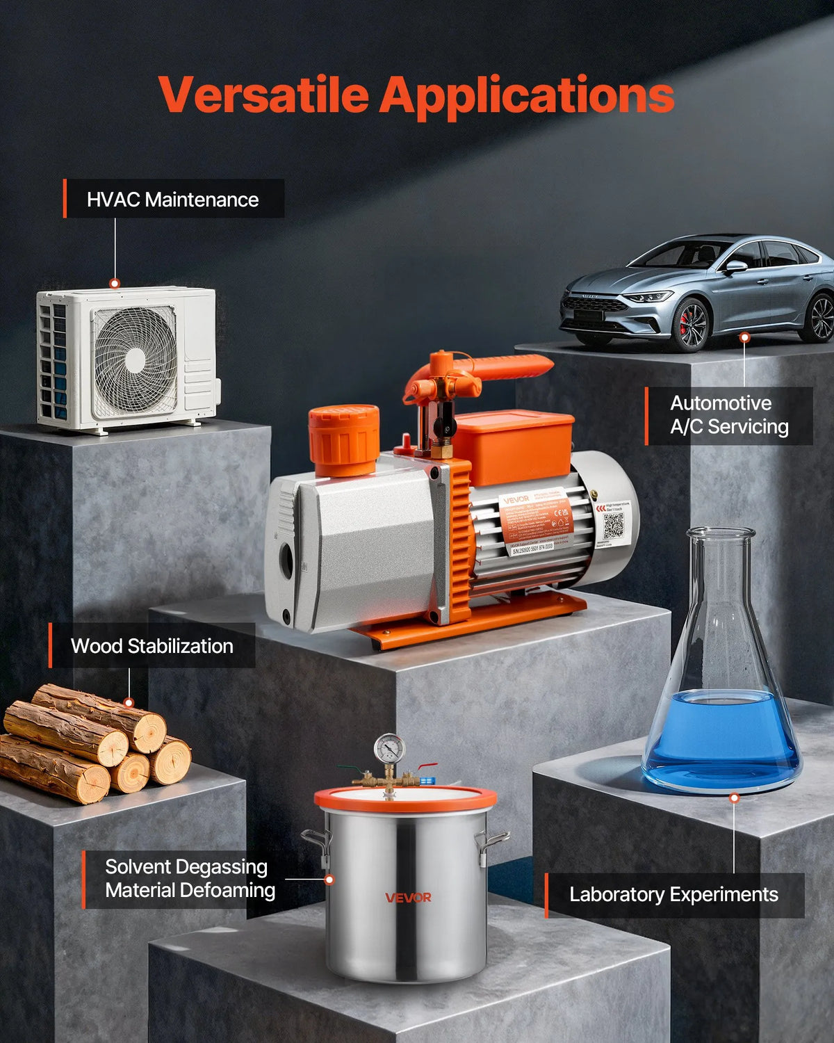 VEVOR Vacuum Pump 198 l/min, Two-Stage Rotary Vane HVAC AC Vacuum Pump with 4-Pole Motor, Suitable for R134a, R22, R410a, R1234yf and R32 Systems, Includes Vacuum Oil, for Car Air Conditioning Maintenance and Resin Degassing