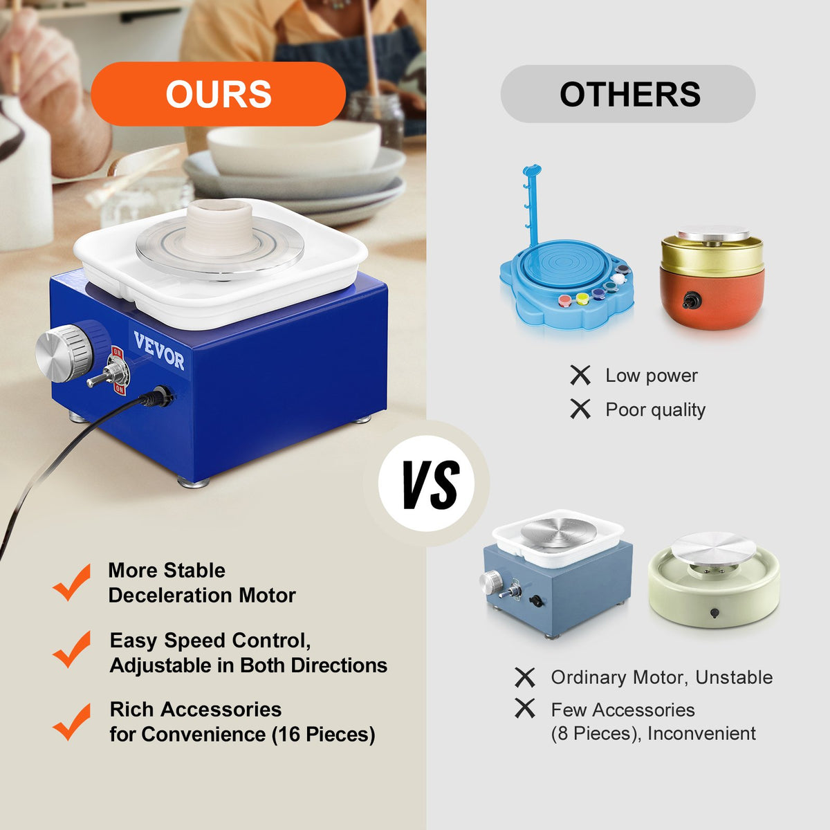 VEVOR Mini Ceramic Wheel 30 W with Sculpting Tools, Apron and Two Rotating Tables
