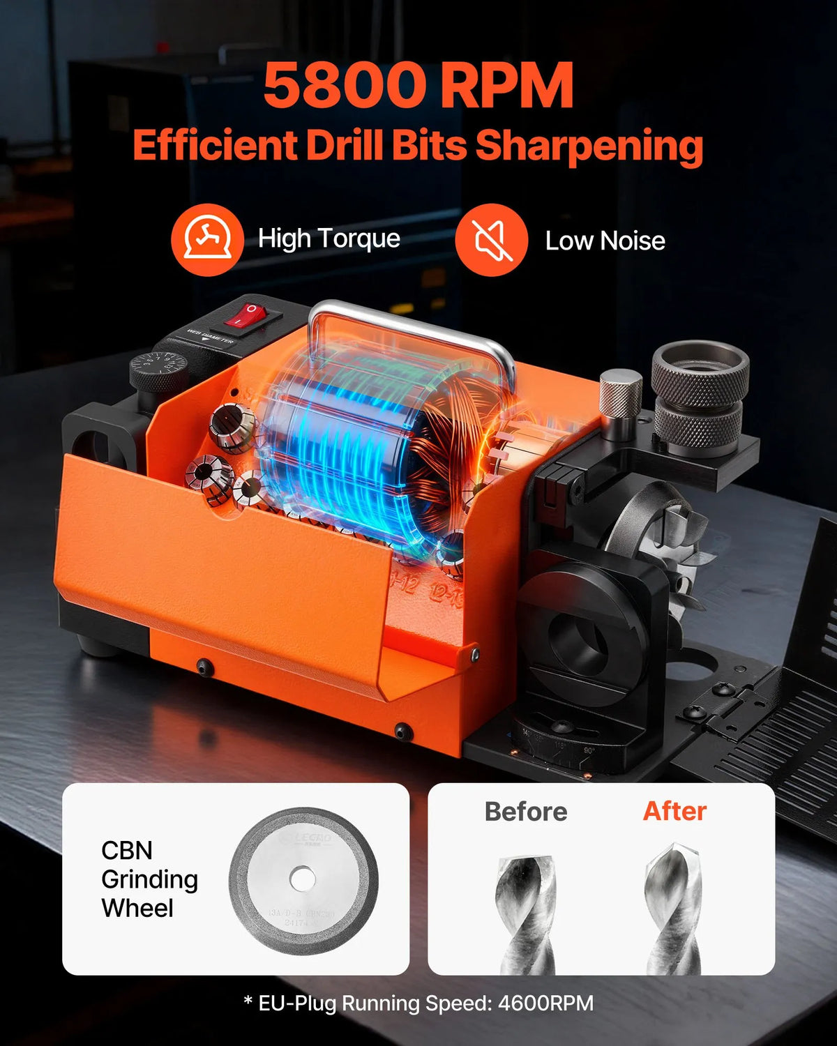 VEVOR Drill Sharpener MR-13A, 3–15 mm Drill Grinding Machine with Adjustable 95°–135° Point Angle, 4600 RPM High-Performance Sharpening Machine with 13 Chucks and CBN Grinding Wheels for Workshops and Garages
