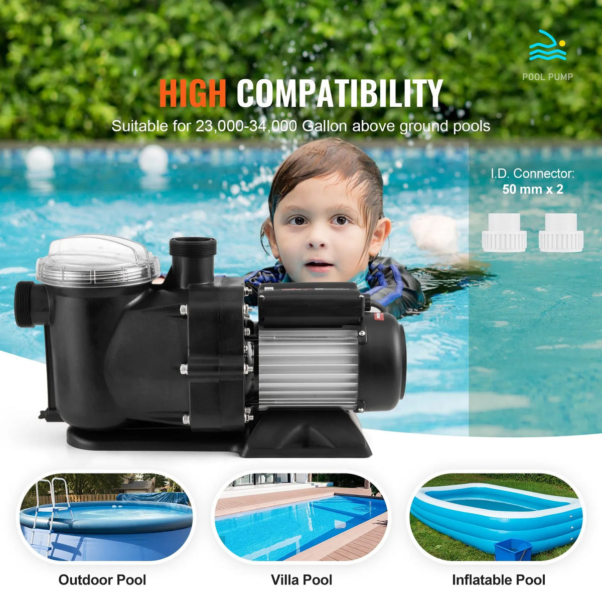 VEVOR Above Ground Pool Pump, 1491 W (2 HP), Single Speed Mode, Maximum Flow 435 l/min, 220 V, 2850 RPM, Maximum Head 15 m, with Filter Basket, Suitable for Above Ground Pools, Hot Tubs and Spas, UL Certified