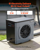 VEVOR 4160 W baseina siltumsūknis, elektriskais baseina sildītājs virszemes baseiniem līdz 15 m³, maksimālais COP 5,14, zems trokšņa līmenis, GFCI aizsardzība, sildīšanas temperatūra 15–40 ℃ peldēšanai un fitnesam, 220 V 50 Hz