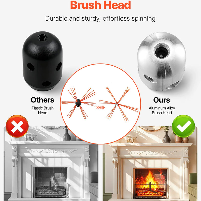 VEVOR skursteņu tīrīšanas komplekts, līdz 7 m pagarināma skursteņa birste, skursteņu tīrīšanas komplekts ar maināmiem sariem un aizsargbrillēm, 90° lokāms kamīna tīrīšanas instruments kvadrātveida un taisnstūrveida skursteņiem