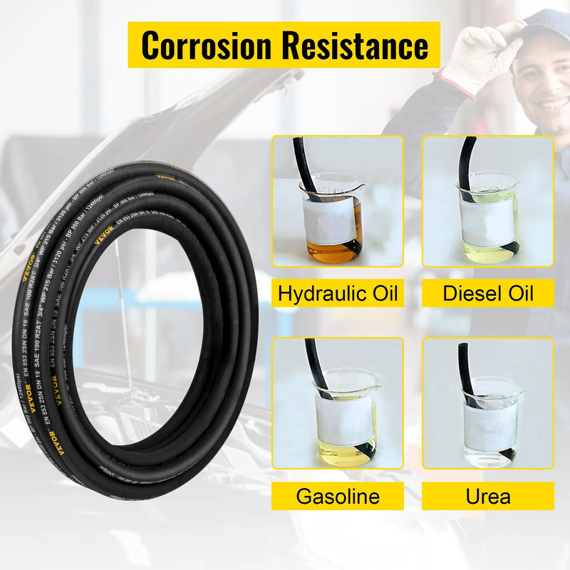 VEVOR hidrauliskā šļūtene 19 mm × 15,2 m, darba spiediens 215 bar, gumijas šļūtene ar divkāršu tērauda pinumu, darba temperatūra –20 °C līdz +140 °C