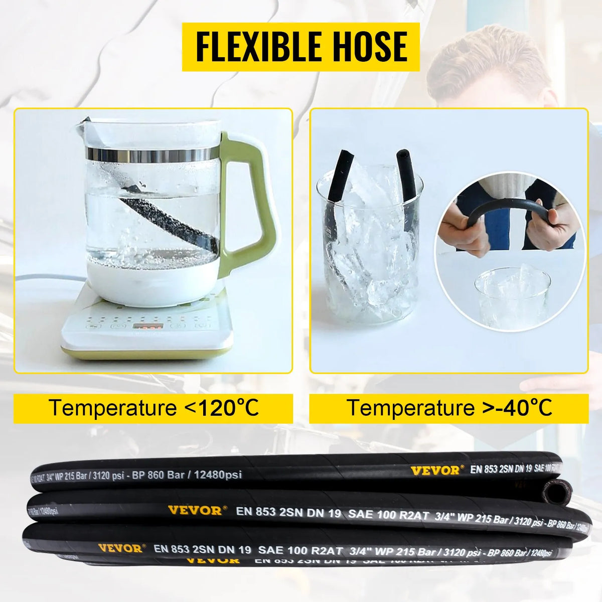 VEVOR Hydraulic Hose 19 mm × 15.2 m, Working Pressure 215 bar, Rubber Hose with Double Steel Braid, Working Temperature –20 °C to +140 °C